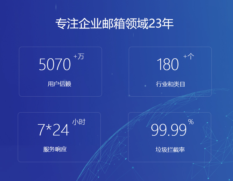 水富网易企业邮箱